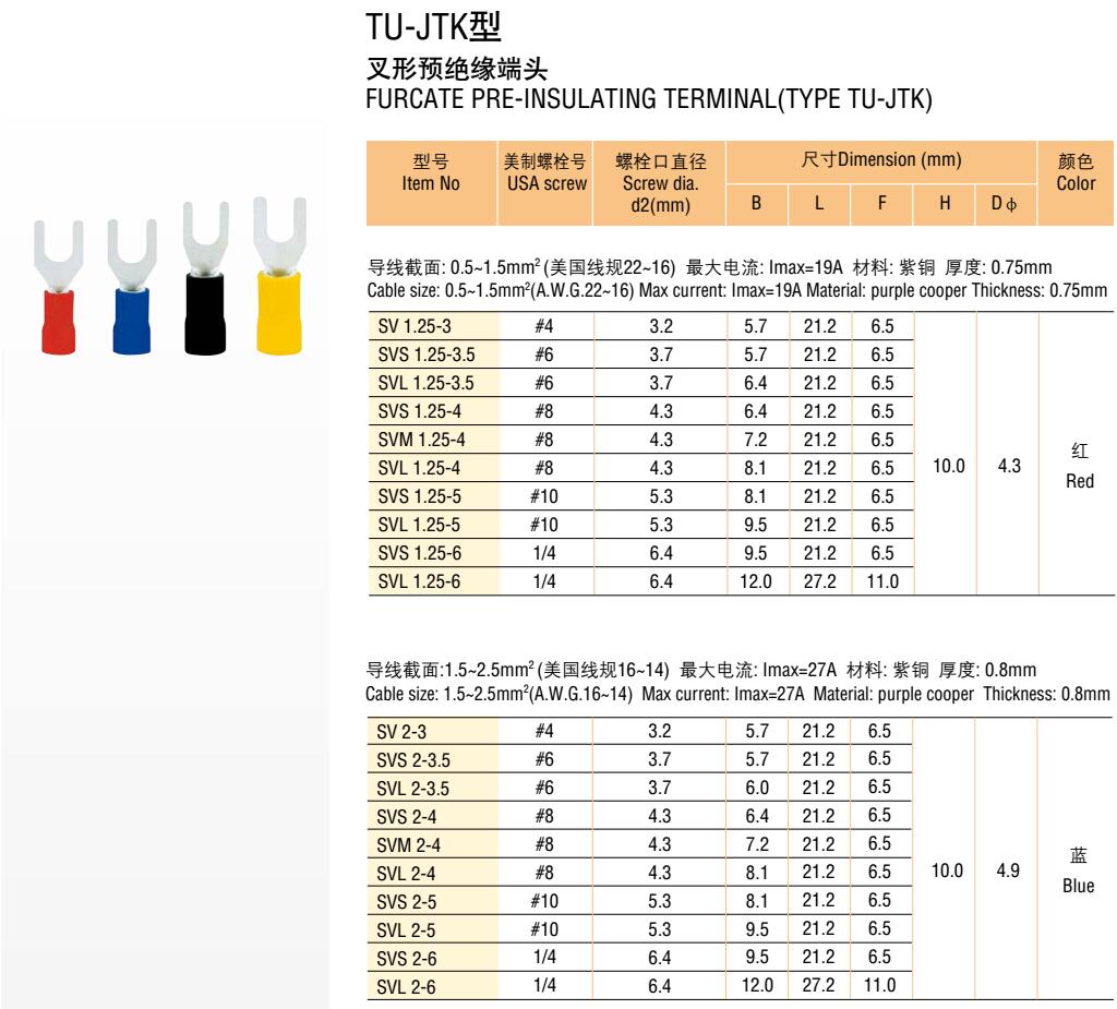 Furcate Pre-Insulating Terminal Connect Terminals